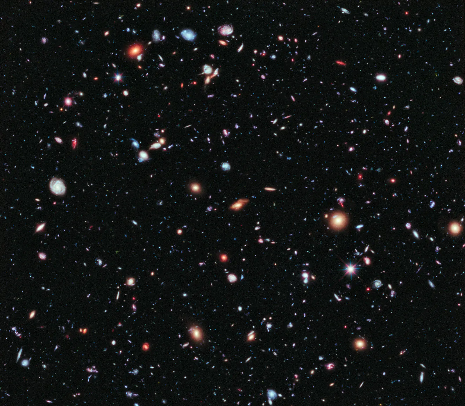 The Hubble eXtreme Deep Field: a black sky densely scattered with thousands of galaxies of every colour and shape, the faintest reddened by their enormous distance.